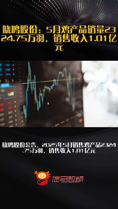 晓鸣股份4月销售收入1.1亿元，一只小鸡背后的产业韧性