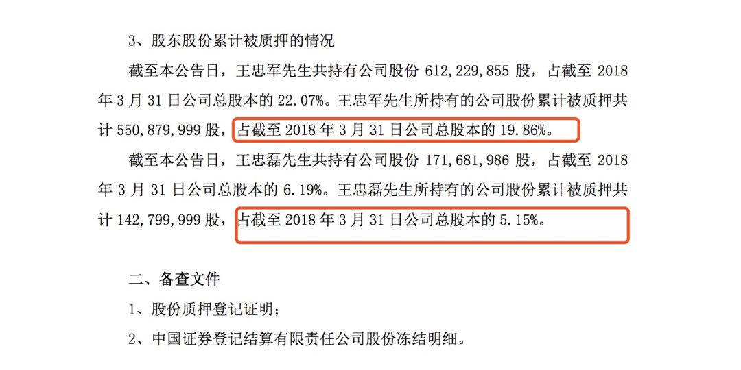 永福股份控股股东质押1005万股并解除部分质押，股权结构调整引发市场关注