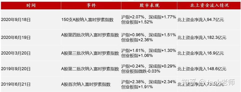 周五热门中概股涨跌不一，分化行情背后的资本逻辑与市场风向