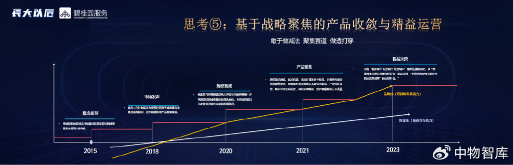 TTD数字广告市场竞争力强劲，技术壁垒与生态协同铸就增长护城河