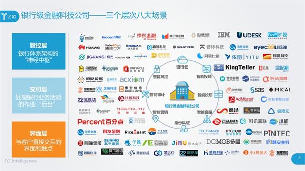 从卖产品到经营人，创新模式如何破解实体企业经营困局