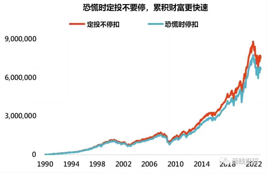 五千亿额度的定盘星，一场关于信心与未来的豪赌