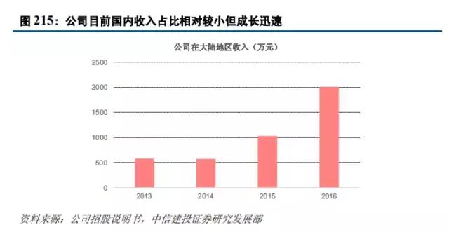 会计江湖｜年报披露进行时，投资者应聚焦五大核心信号