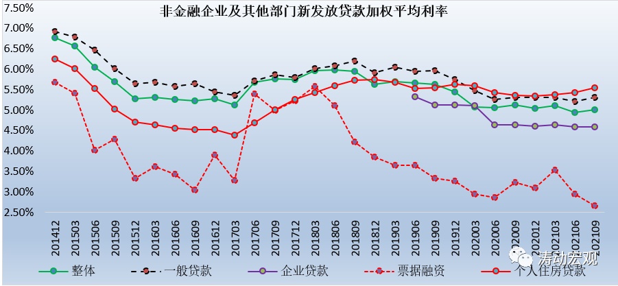 央行一季度货币政策报告释放重要信号，精准滴灌实体经济，为稳增长留足政策空间