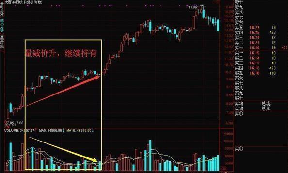 黄金长线具备走强动力，三大底层逻辑正在重塑价值锚