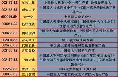 从跑赢行业到维持跑赢，理想汽车-W的评级逻辑与市场信心再确认