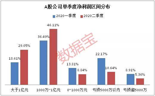 西部证券首予增持评级，透视一家企业价值重估的底层逻辑
