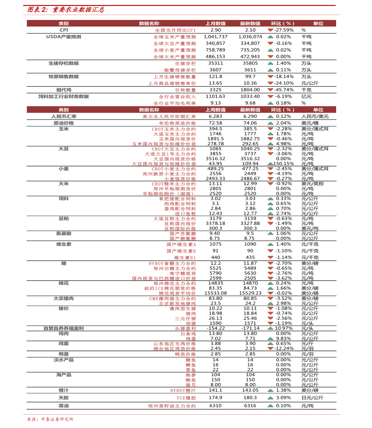 威高股份回购16万股，真金白银下的价值重估与行业破晓信号