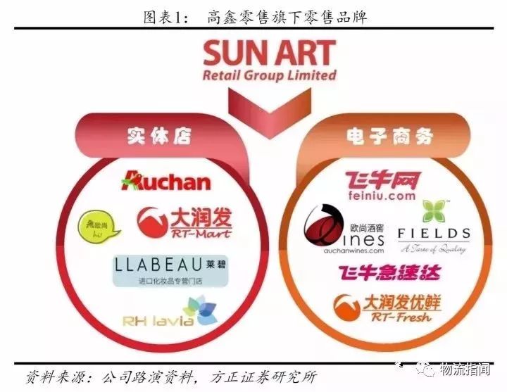 蒙牛乳业回购15万股，小动作背后的大信号