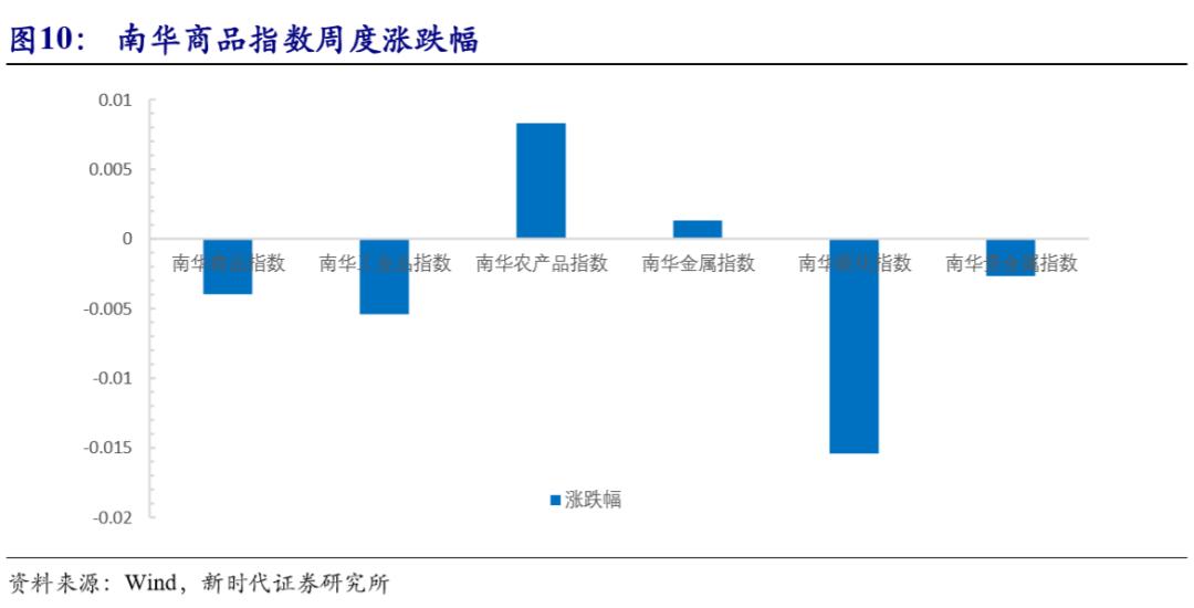 面对无理关税，我们应当自己吞了关税—一场关于韧性与智慧的生存哲学
