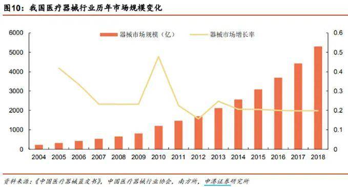 超31万亿！银行理财规模重回高位，稳健投资逻辑正在被重新审视