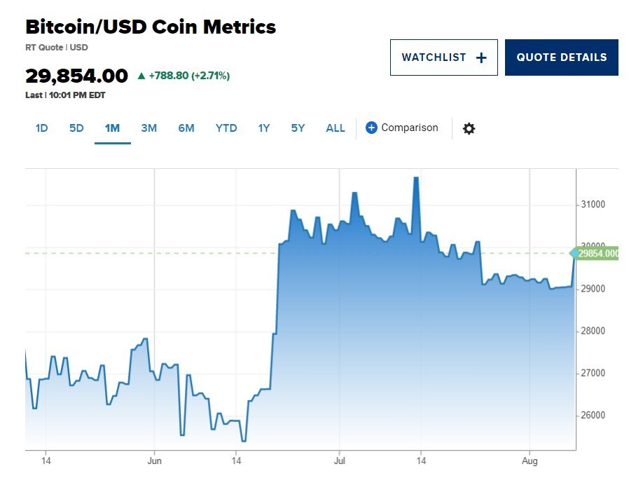 穆迪下调美国评级引发担忧，一场关于信用与未来的全球审视