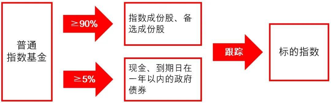 股份合并及更改每手买卖单位将于5月20日生效，一场资本结构的精装修与散户的再选择