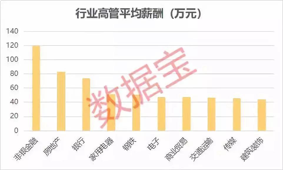 城堡证券亚太区高层变动,Finney据悉离职,区域战略或面临调整 城堡证券亚太区高层变动,Finney据悉离职,区域战略或面临调整