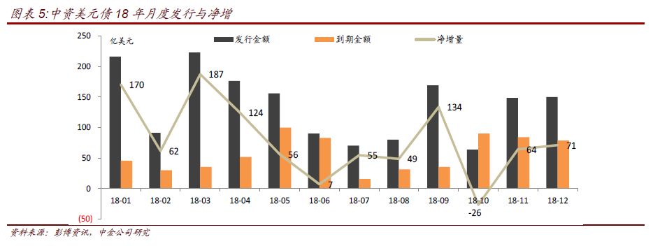 花旗11月沪深双城办中国峰会，外资行重仓中国信号渐强，一场关于未来十年的关键对话即将开启