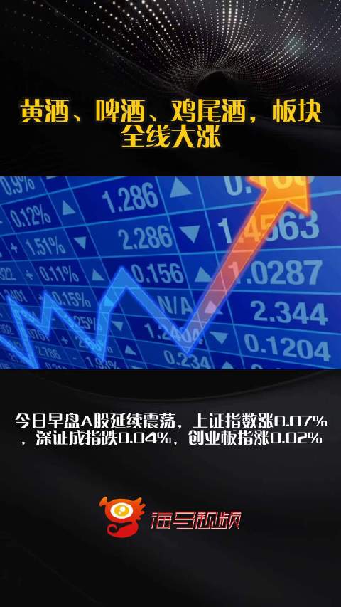 黄酒板块为何集体走强，一场迟到多年的价值觉醒