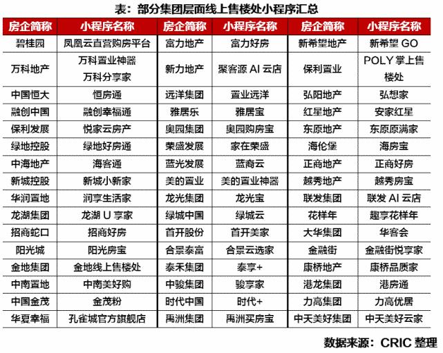 融创中国境外债务重组获重大进展，化债组合拳破局，经营企稳曙光初现