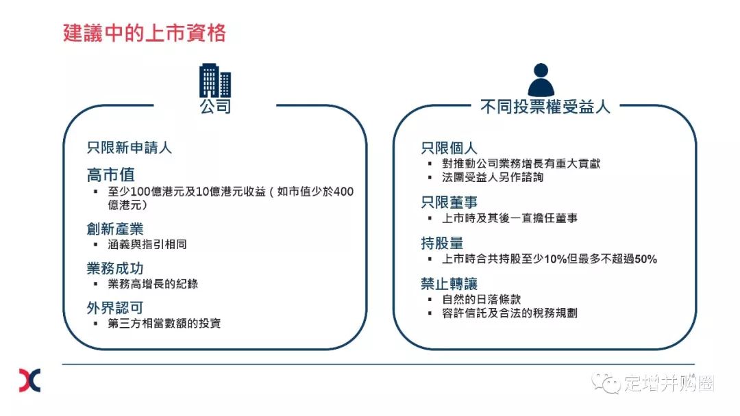 港交所IPO制度改革，一场资本与创新的双赢奔赴