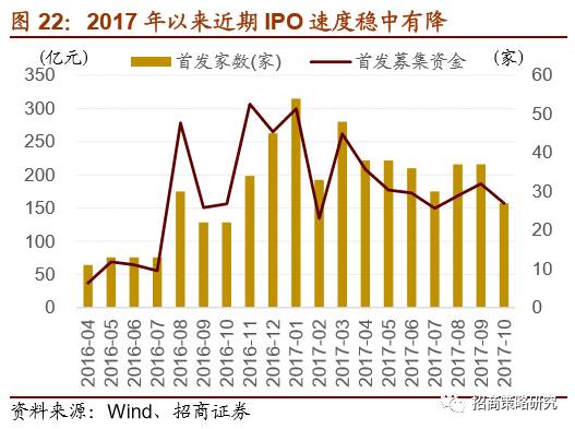 力宝系资产棋局再落子,实物分派公司股份背后的资本腾挪与价值重估 力宝系资产棋局再落子,实物分派公司股份背后的资本腾挪与价值重估