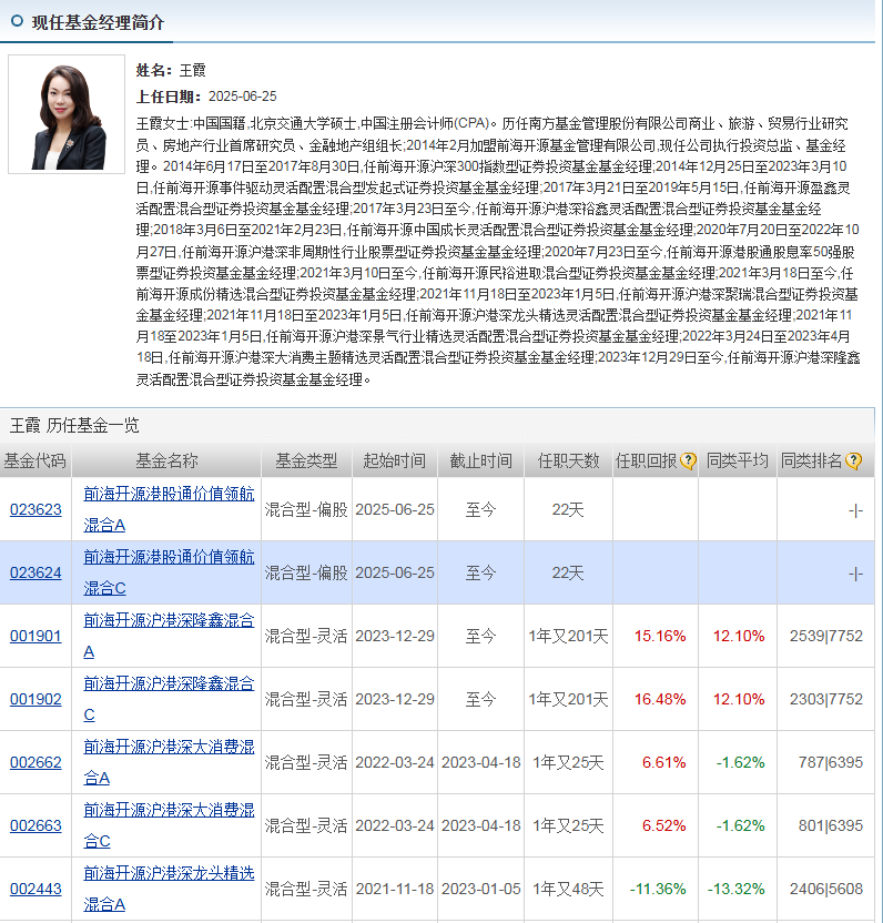 净筹约9394万港元，一场资本暗战与价值重估的序章