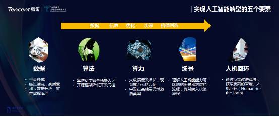 AI应用浪潮席卷全球，我们正站在文明范式转移的临界点