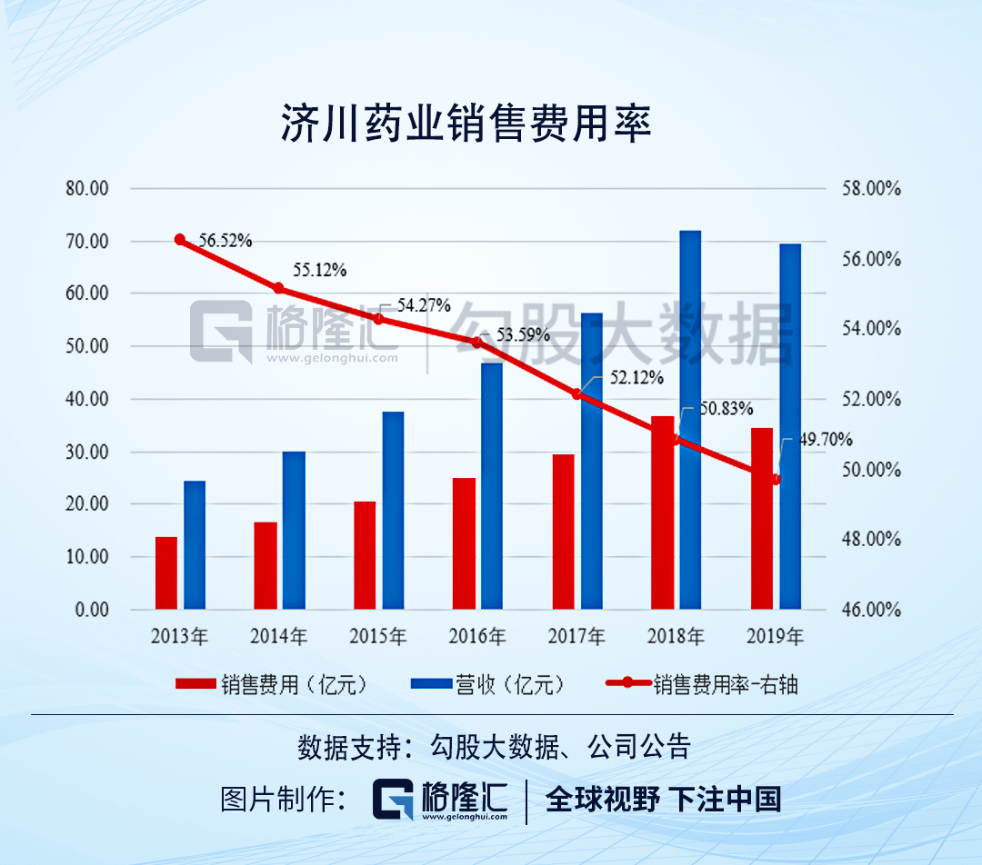 紫荆国际金融遭马焜减持100万股 港交所披露权益变动引发市场关注