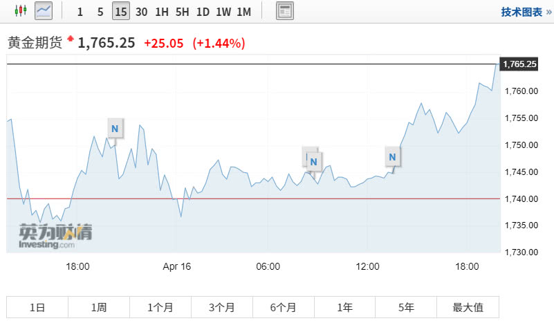 日经指数涨逾1%资本潮汐下的日本时刻与隐忧