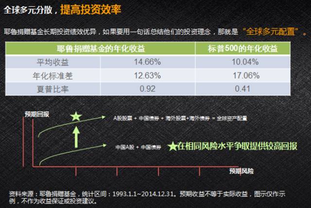 国银金租逆周期加码绿色资产，一场关于风、契约与流动性的阳谋