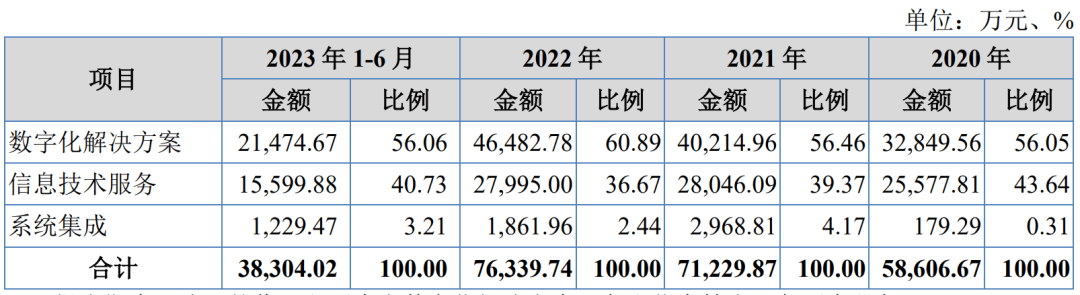 四度IPO折戟，一位上市钉子户的资本悲歌与时代隐喻