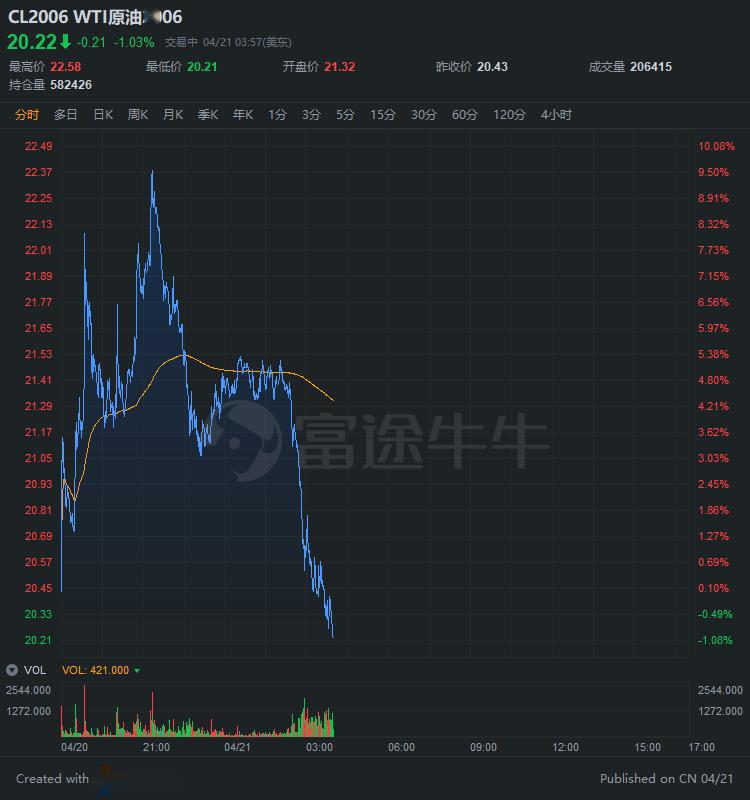 从10亿港元成交额说起,一场资本、信心与未来的三重奏 从10亿港元成交额说起,一场资本、信心与未来的三重奏