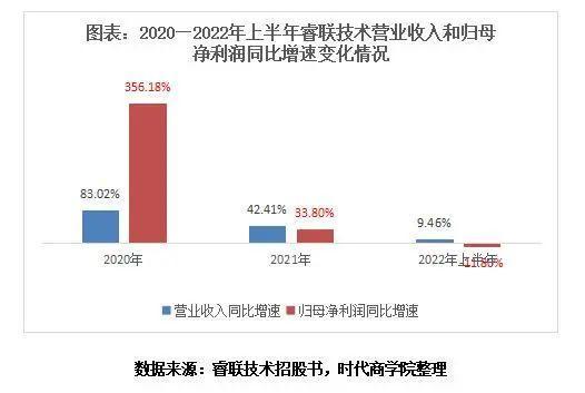 深交所迎来H+A上市公司，双向开放新里程，资本市场深改再落一子