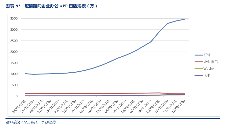 目标价34港元，一场关于价值的理性回归