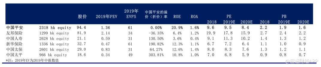 中国太保7月18日派发末期股息每股1.08元，分红背后的长期主义与市场信号