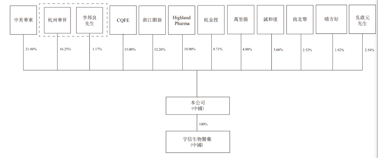 九源基因派发末期股息，每10股0.61港元背后的资本逻辑与产业底气