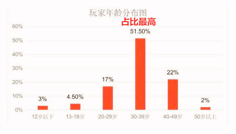 代码沉迷,非法炒作游戏背后有风险 代码沉迷,非法炒作游戏背后有风险