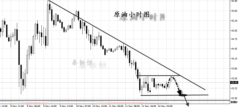 油价或挑战80美元/桶，一场蓄谋已久的逼空，还是大通胀时代的前奏？