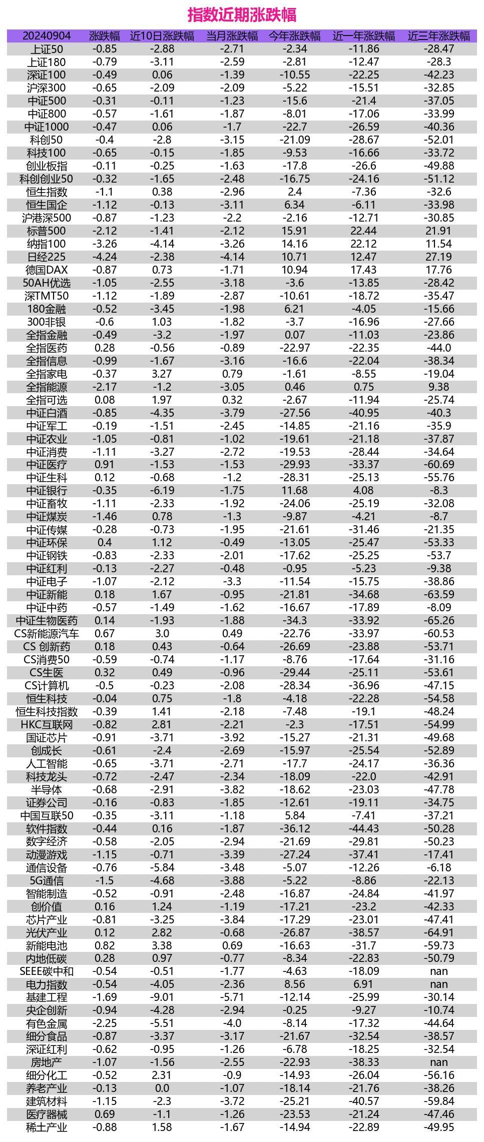 AH股溢价指数跌至五年谷底，折价股浮现，是价值陷阱还是黄金坑？