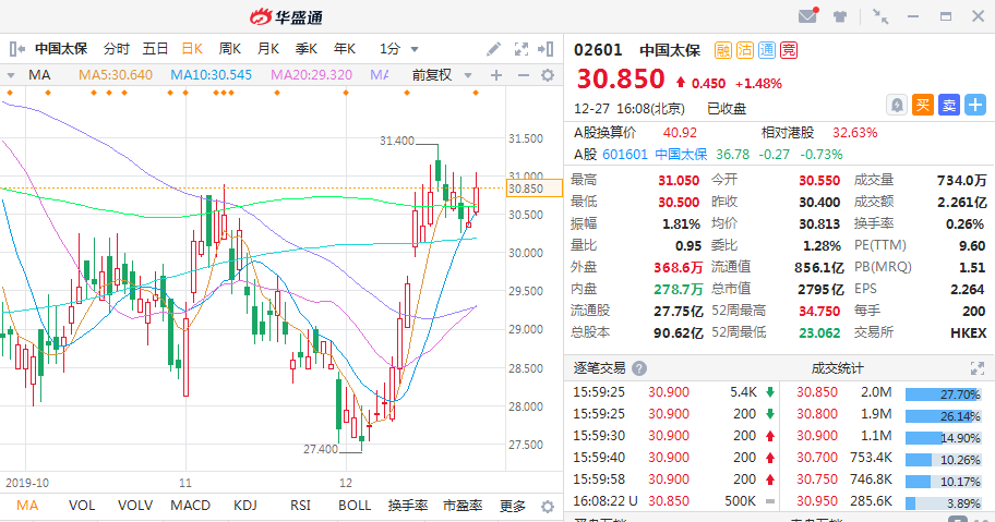 起底港股违规开户产业链，从港漂学生到百亿资金暗流的灰色推手