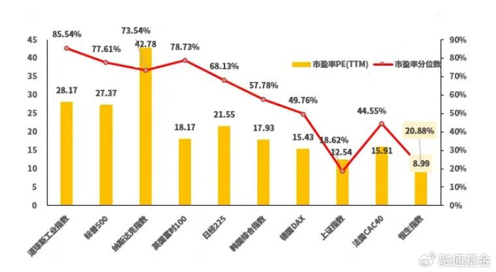 太火了！A股赴港上市热度攀升，A+H双平台成巨头新标配