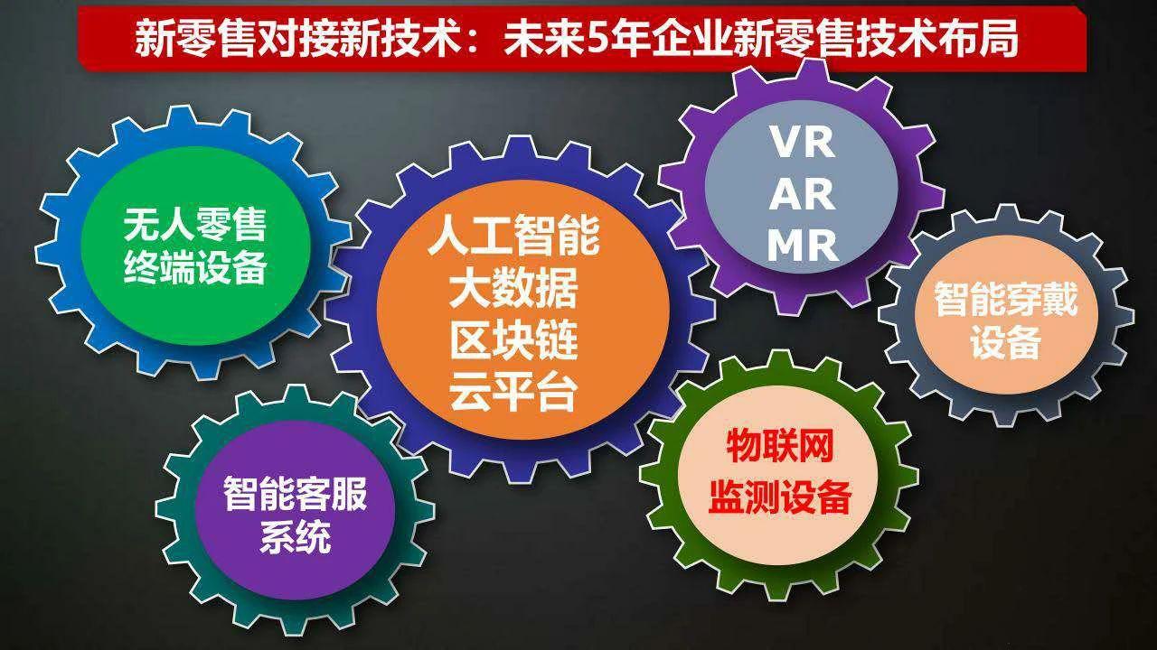 37.82%一个数字背后的中国速度与转型深水区