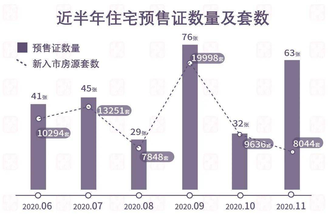 公司定增项目按照计划有序推进中，锚定长期价值夯实发展底座
