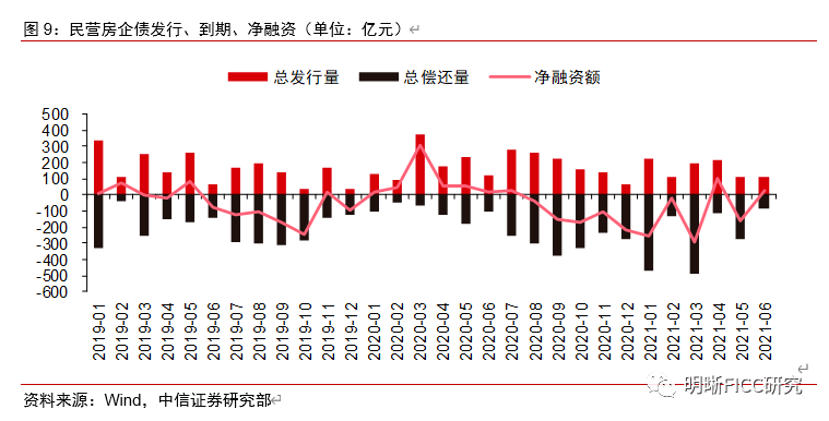 美债将迎来小熊市,一场由供给洪流与通胀粘性合谋的温和绞杀 美债将迎来小熊市,一场由供给洪流与通胀粘性合谋的温和绞杀