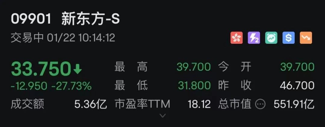 新东方涨13.16%东方既白，还是回光返照？