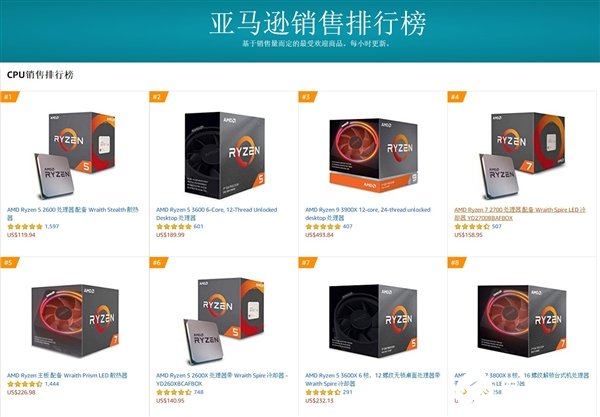 从陪跑者到屠榜者,AMD包揽亚马逊CPU热销榜前11名,一场沉默的产业权力交接 从陪跑者到屠榜者,AMD包揽亚马逊CPU热销榜前11名,一场沉默的产业权力交接