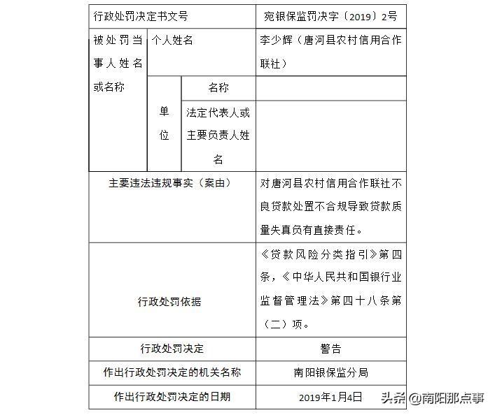 千万元罚单落下,一场穿透合规迷雾的监管重锤 千万元罚单落下,一场穿透合规迷雾的监管重锤