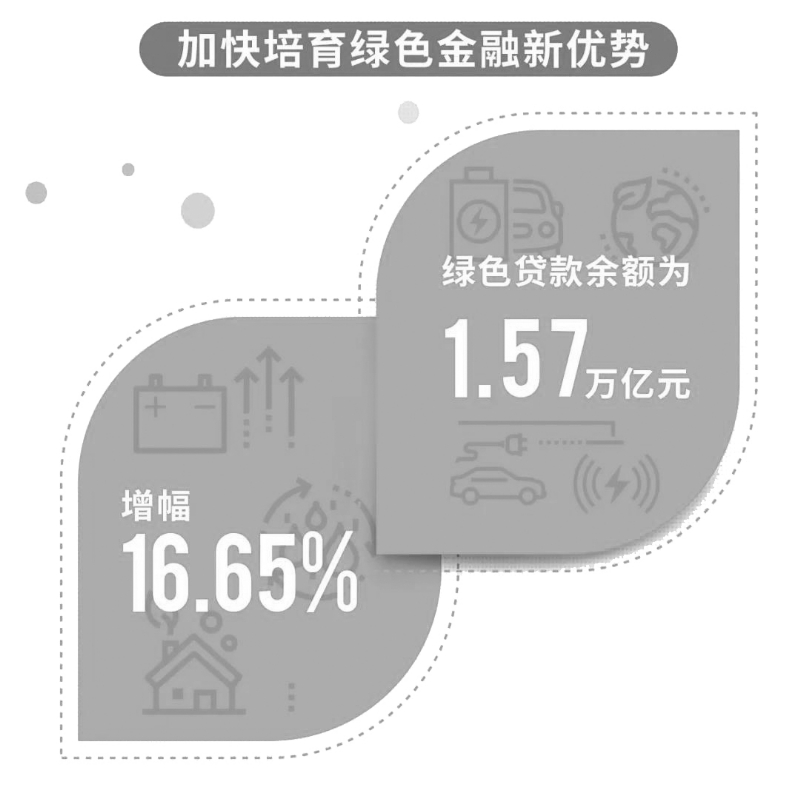 金融活水润泽消费沃土，六部门19条如何重塑扩内需新格局