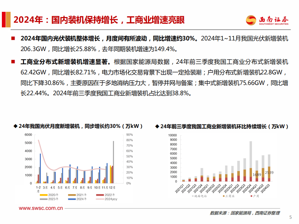 电力设备行业,于新旧动能转换处,捕捉时代性投资坐标 电力设备行业,于新旧动能转换处,捕捉时代性投资坐标