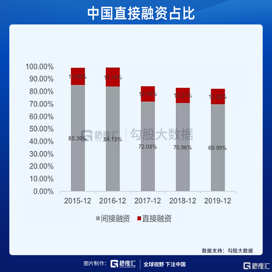 中信建投，券商龙头的稳健与野心