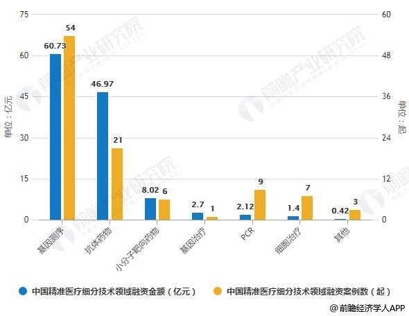 双轮驱动显韧性 质效并举开新局—公司2025年一季度营收净利双增纪实