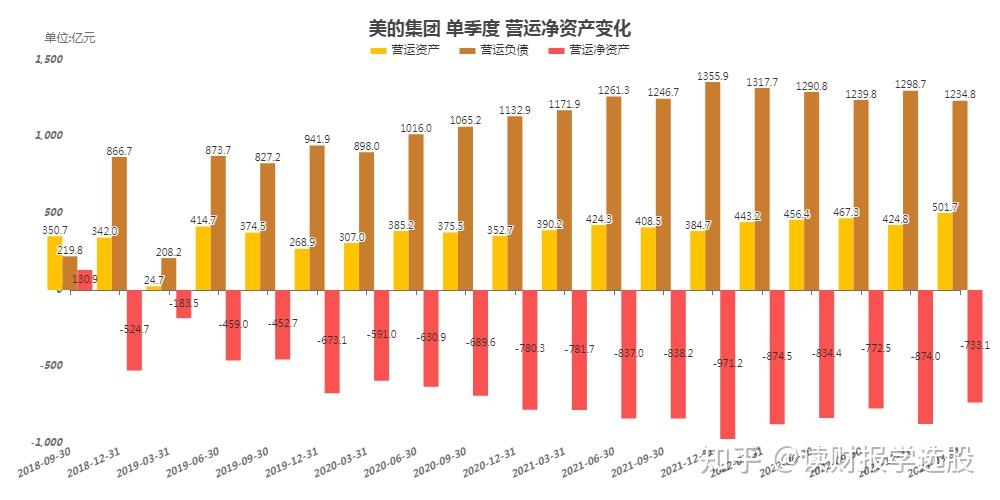 新财年拟再砍10亿美元开支，当降本成为常态，企业如何避免失血式生存？